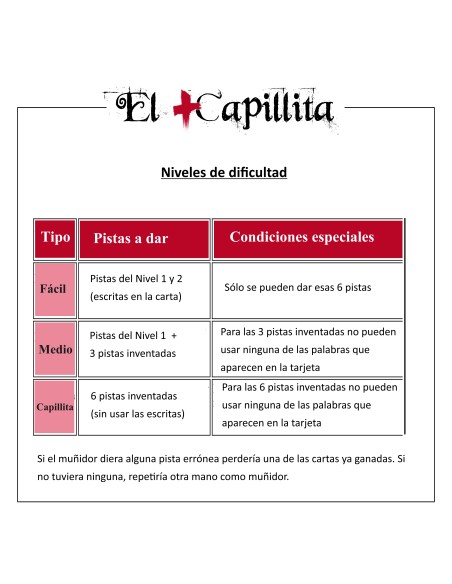 El Más Capillita