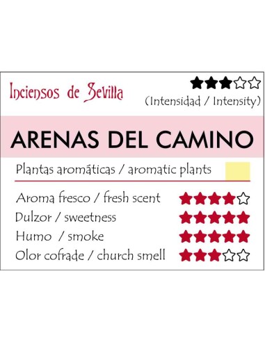 Arenas del camino