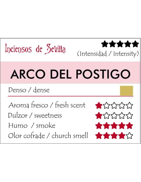 Arco del Postigo