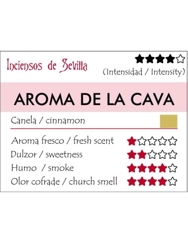 Aroma de la Cava