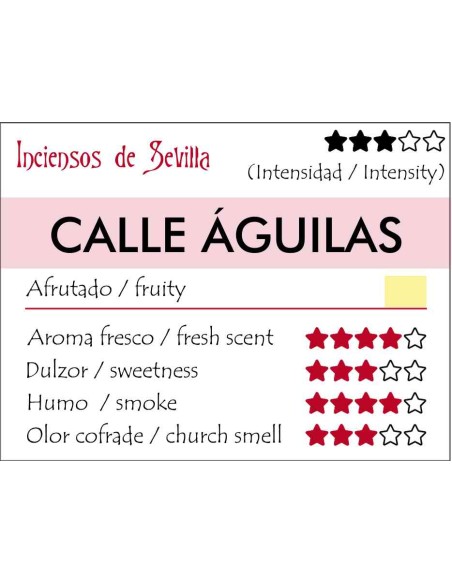 Calle Águilas