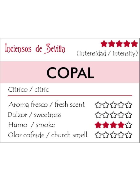 Copal