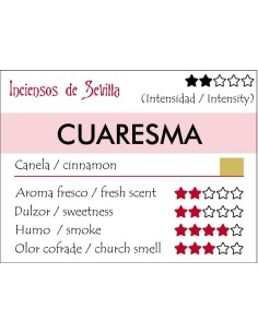 Cuaresma 2