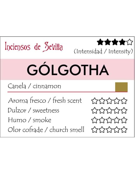 Gólghota
