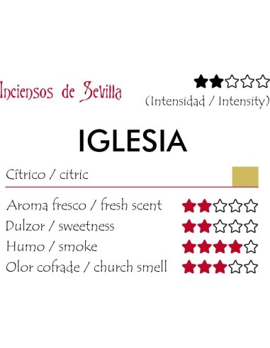 Iglesia