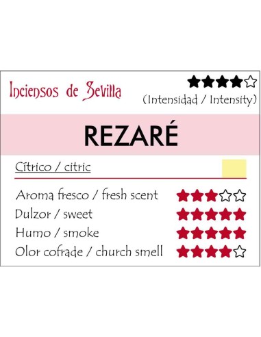Rezaré