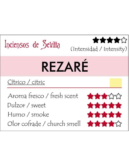 Rezaré