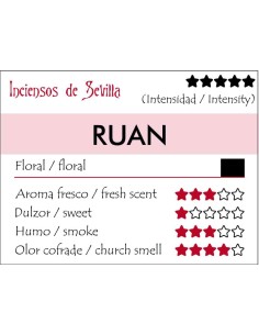 Ruan 2