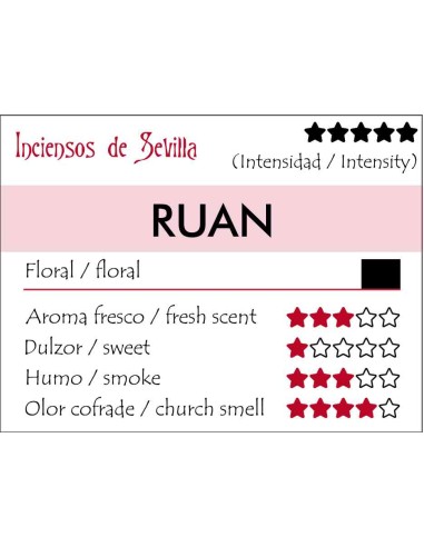 Ruan
