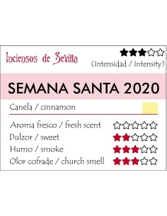 Semana Santa 2020 2