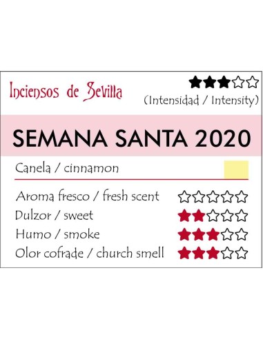 Semana Santa 2020