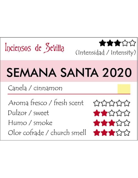 Semana Santa 2020
