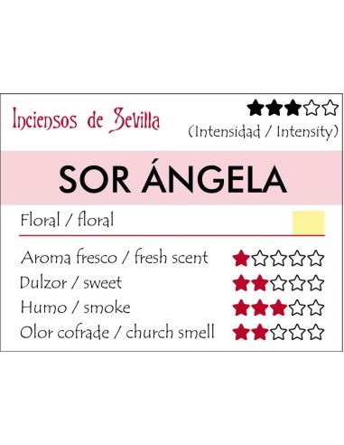 Sor Ángela