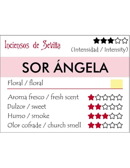 Sor Ángela