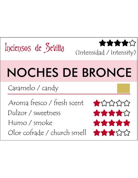 Noches de bronce